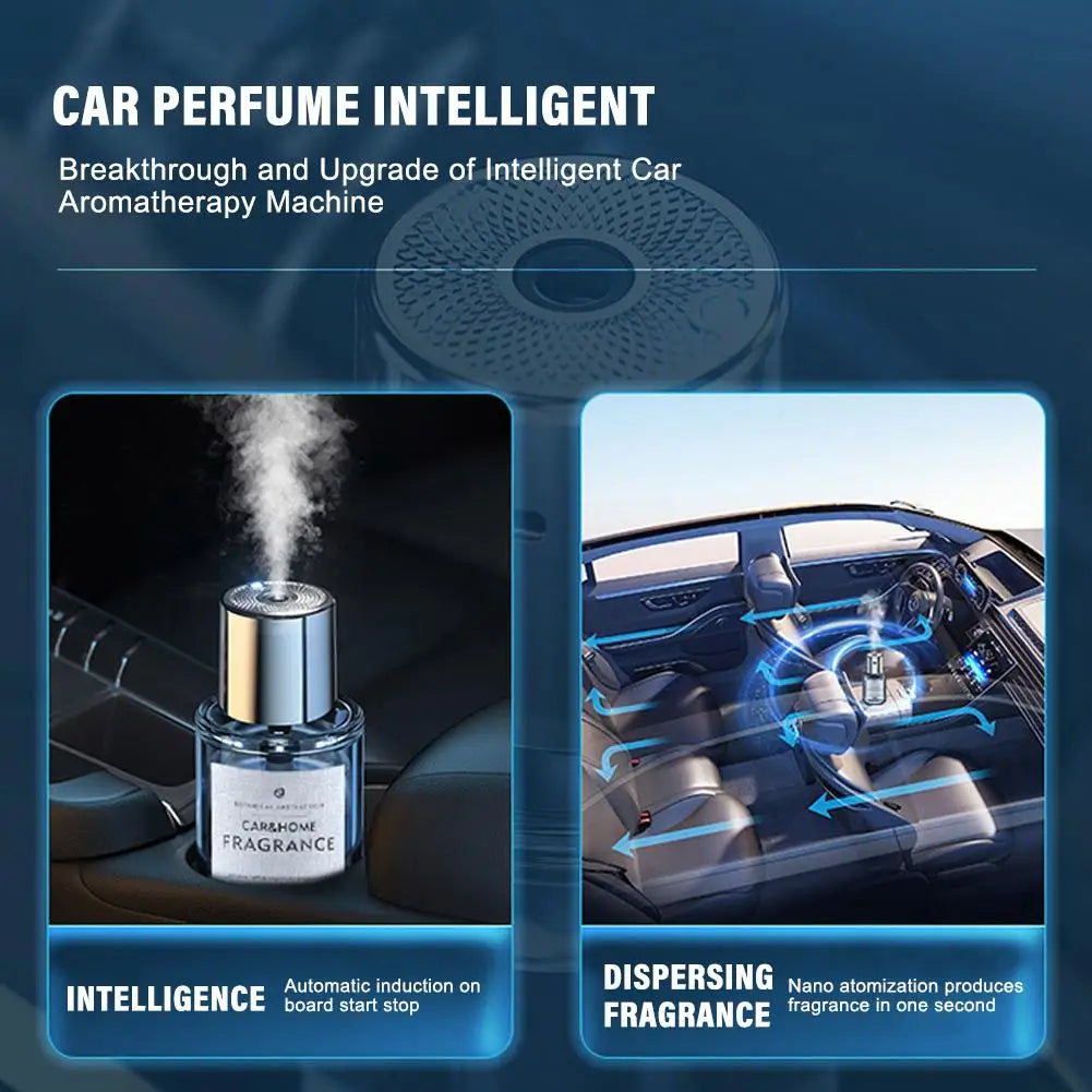 Car Fragrance Spray Humidifier