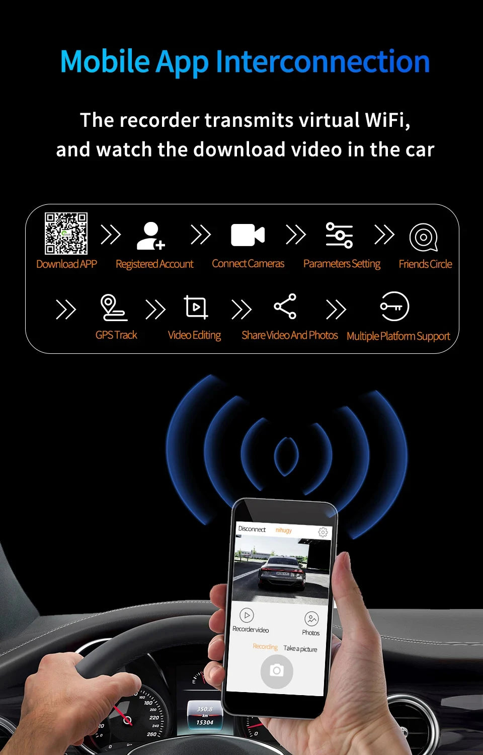 Enregistreur vidéo automatique Carplay Android