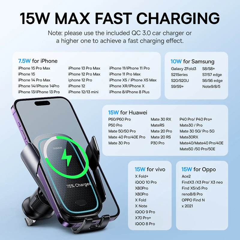 Support de téléphone de voiture avec chargeur sans fil